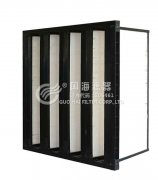 高效空氣過濾器的基本工作原理